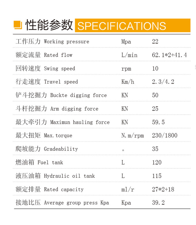 沃尔华DLS880-9B 7吨履带式液压挖掘机性能参数